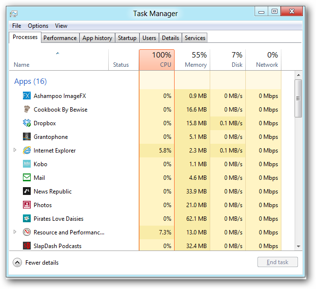 shortcut for task manager mac